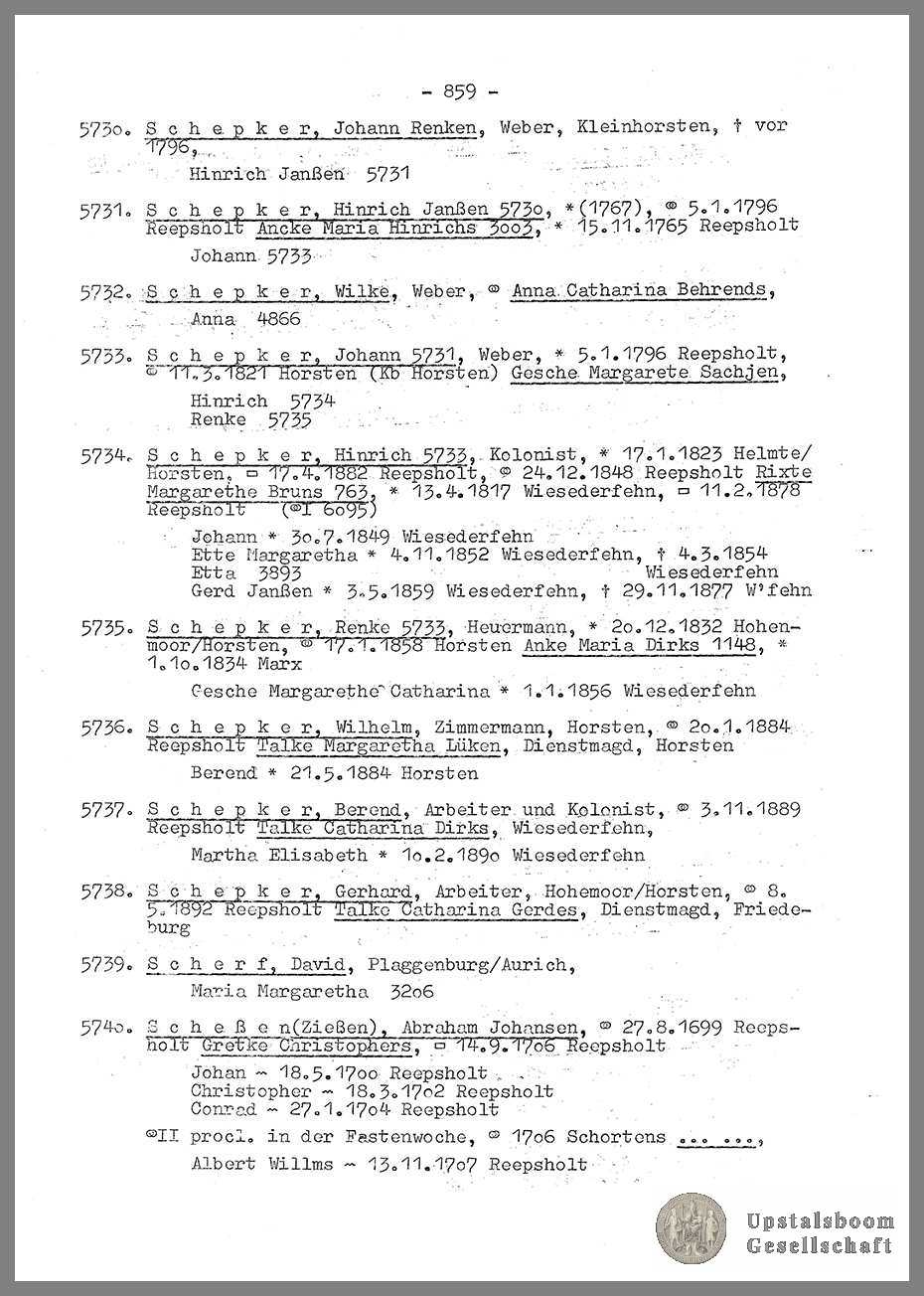 Document